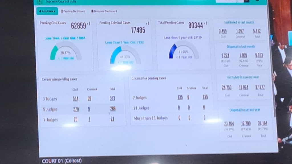 National Judicial Data Grid