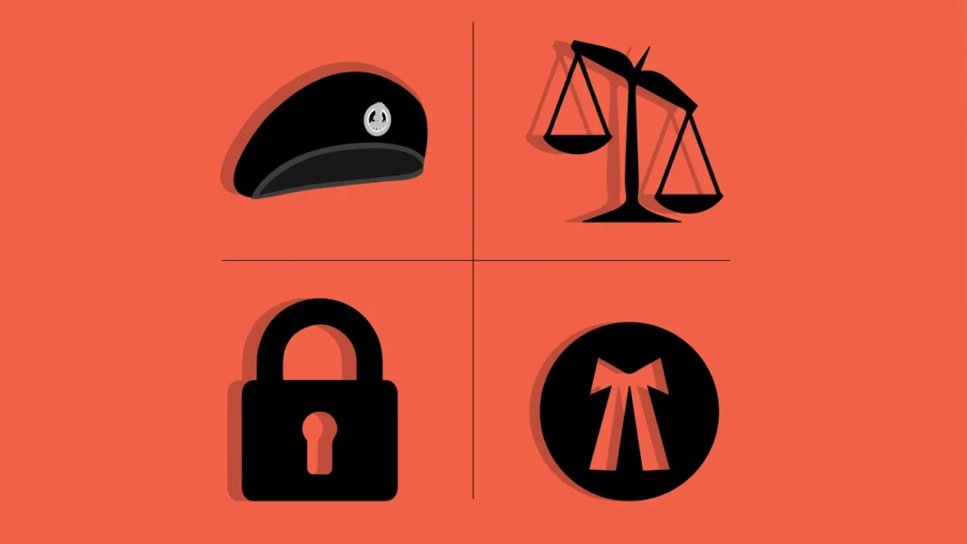 India Justice Report 2025